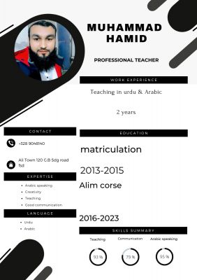 Rana Hassan Rana Hassan Profile Picture