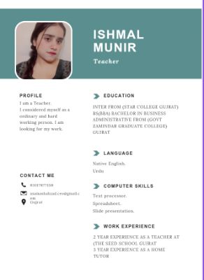 Ishmal Munir Profile Picture