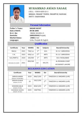 Muhammad Awais Nasar Profile Picture