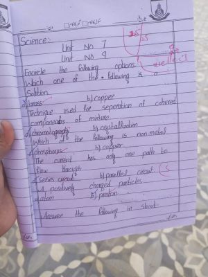 Nallain Fatima Profile Picture